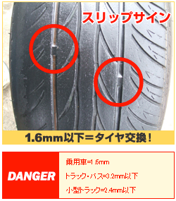 タイヤチェックポイント トラック タイヤ タイヤショップ竜王